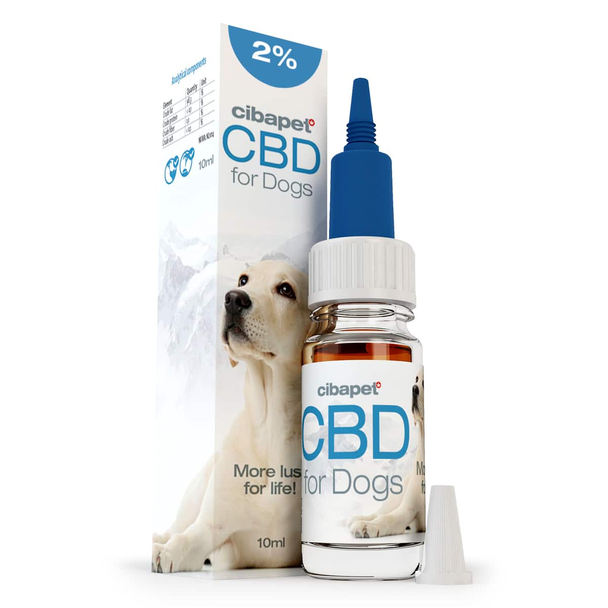 Cibapet CBD olie 2% til ml) - CBDSense.dk