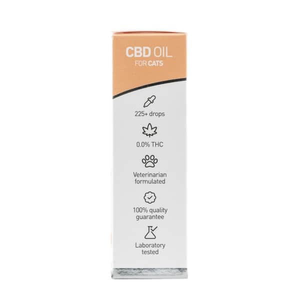 A Renova – CBD-olie 2,5% til katte (10ml) på hvid baggrund.